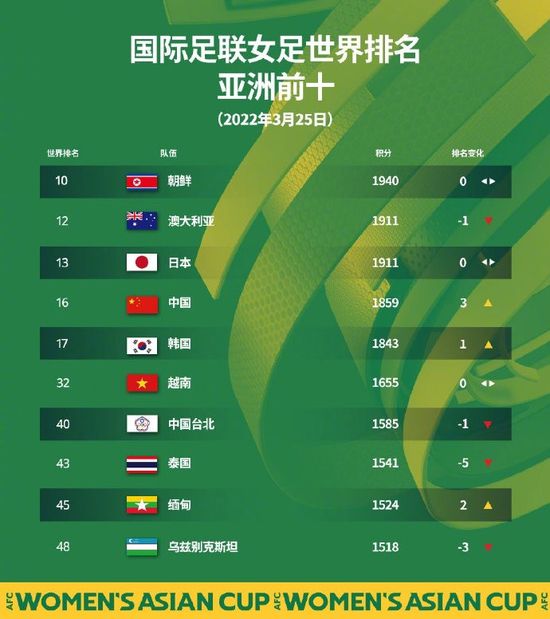 亭亭五月天激情